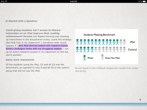 Graphic showing student response to iPad reading stratgies